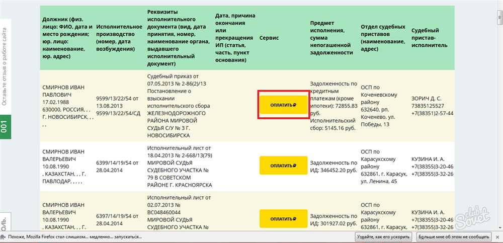 Структура службы взыскания задолженности Альфа-банка