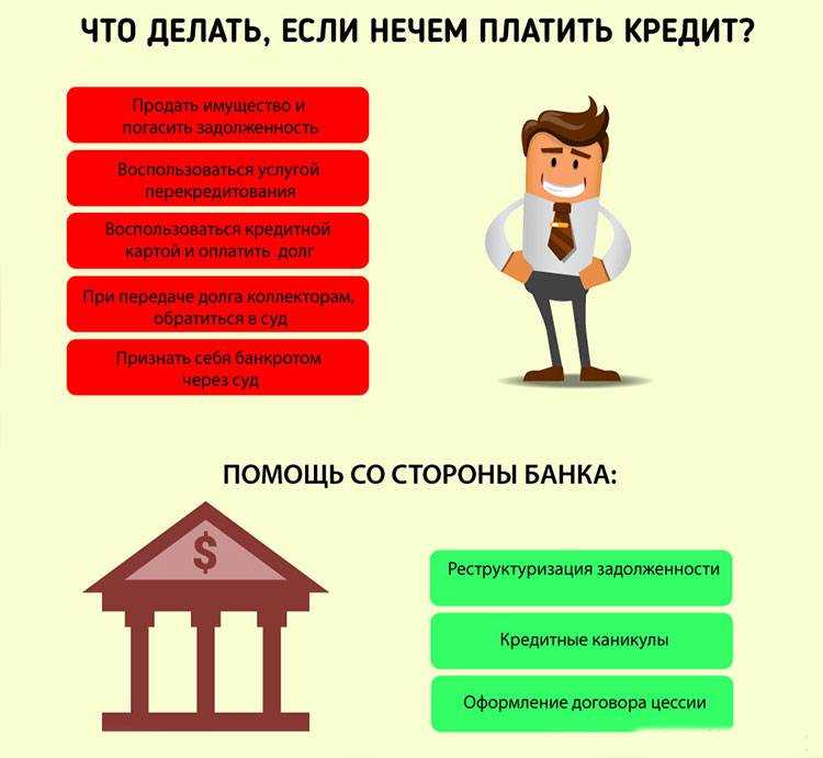 Судебное разбирательство