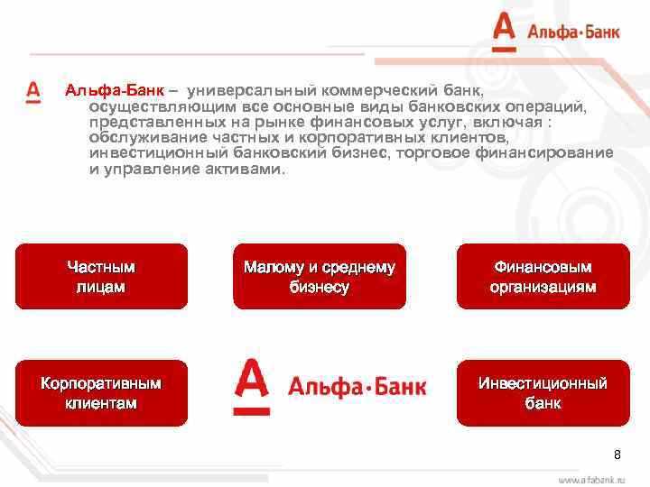 Как избежать просрочки по кредиту