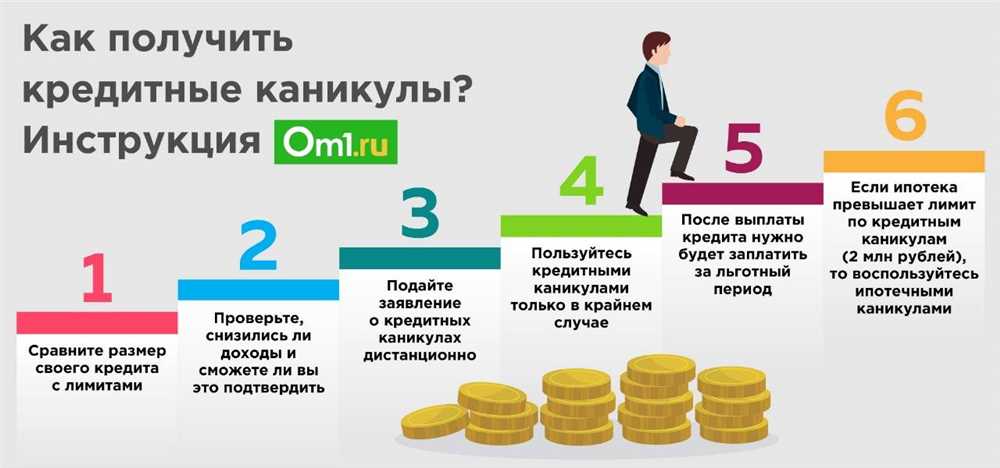 Ипотека: что делать, если зарплата уходит на долги?