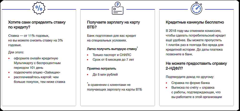 Погашение кредита страховкой