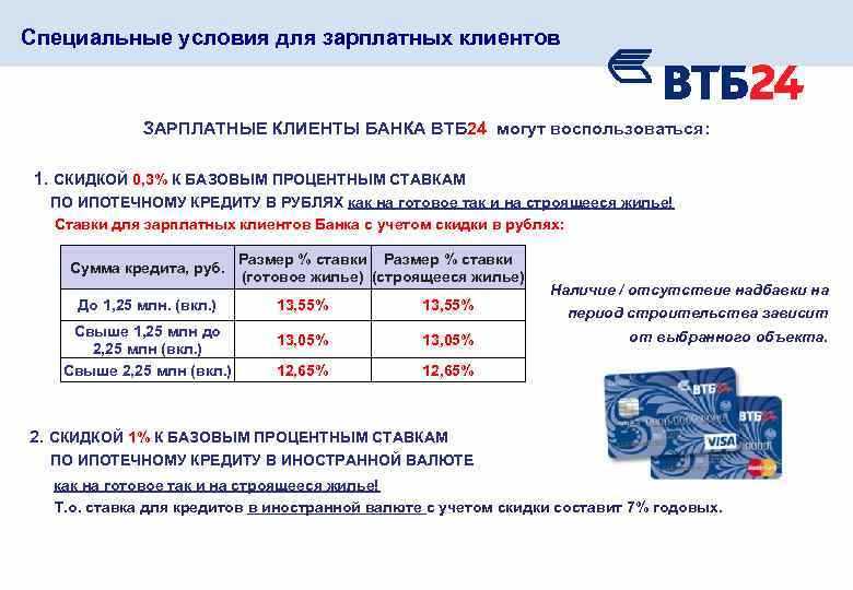 Особенности кредитных каникул