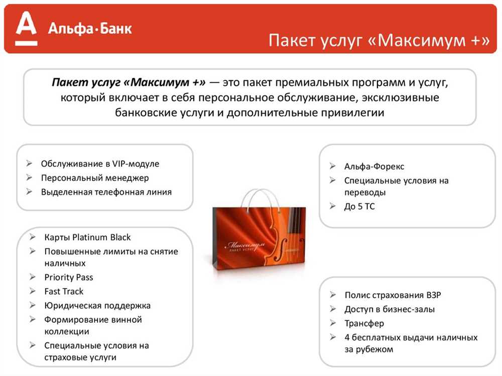 7. Учтите особенности закрытия карты Альфа-Банка