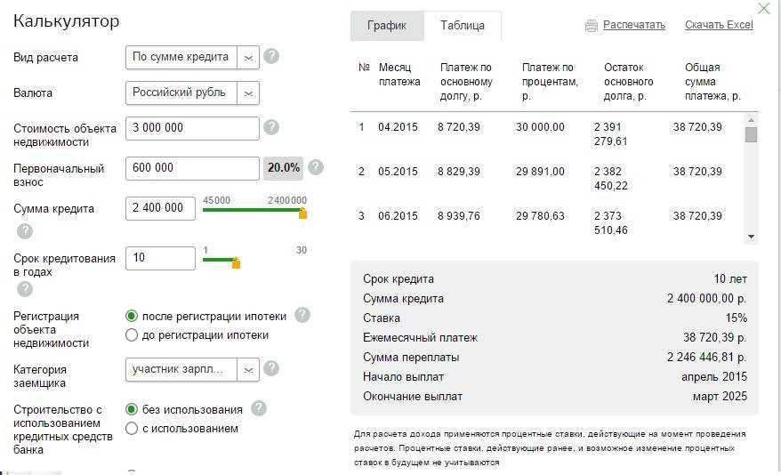 Инструкция по расчету платежа