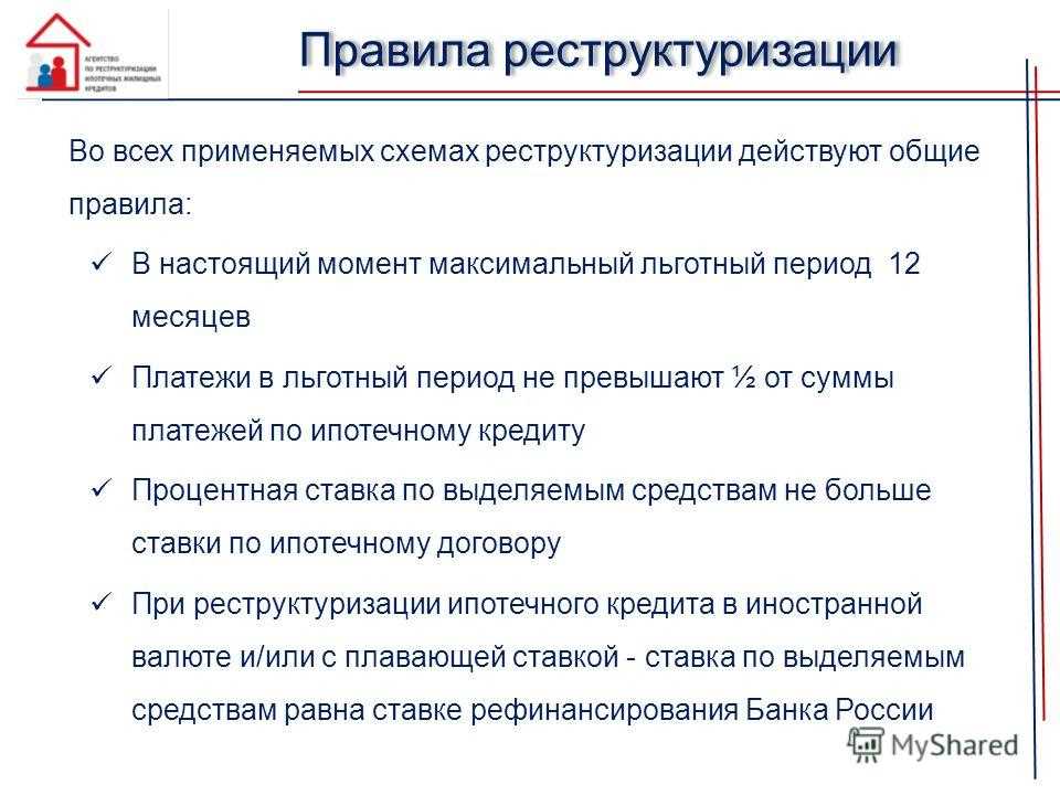 Рекомендации по выбору схемы выплаты процентов