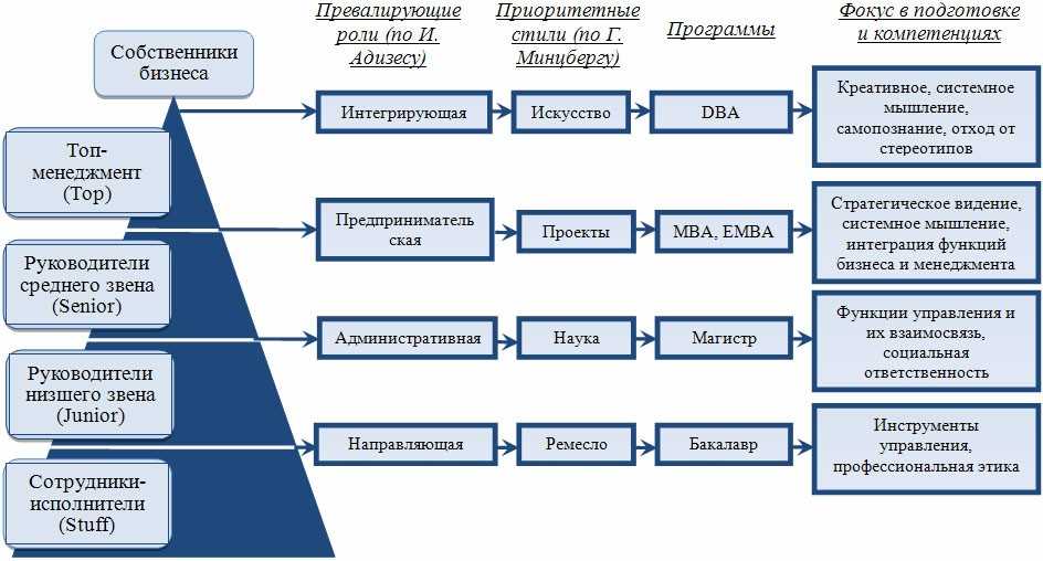 Как работает горячая линия Сбербанка: