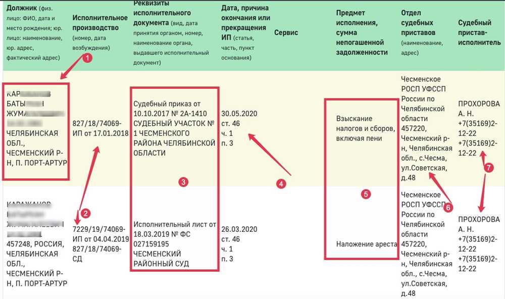 Как работает поиск по номеру исполнительного производства