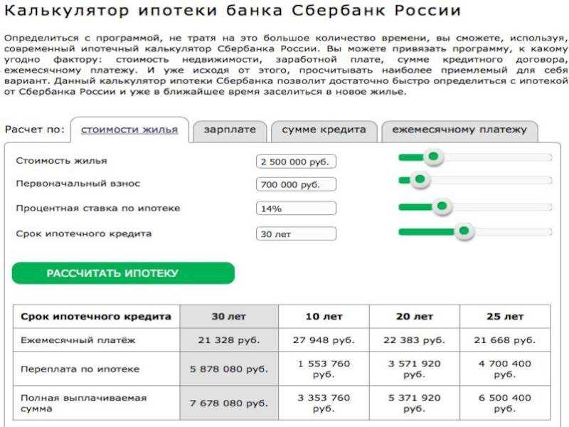 Досудебное разрешение ситуации