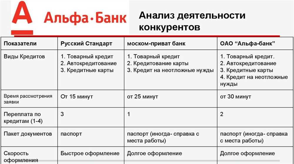 Какие еще последствия санкций могут ожидать в 2023 году?