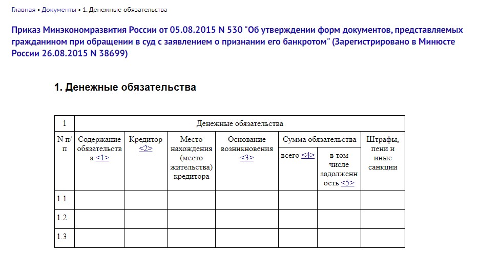 Форма для заполнения списка кредиторов в процедуре банкротства
